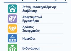 Κέντρο Διημέρευσης και Ημερήσιας Φροντίδας ΑμεΑ από την “Κυψέλη”